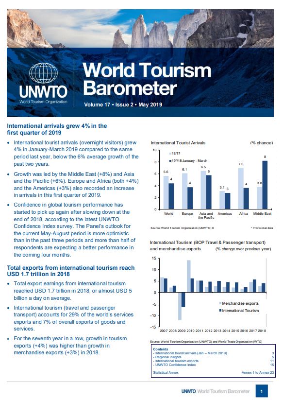 world tourism barometer 2019
